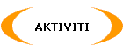 AKTIVITI