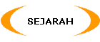 SEJARAH